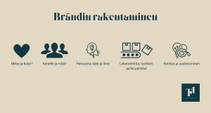 Read more about the article Brändin rakentaminen: Miten luoda vahva brändi?