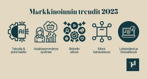 Read more about the article Markkinoinnin trendit 2025: Tekoäly ja aitous